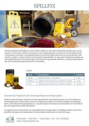 Spillfix Datenblatt
